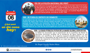 Lee más sobre el artículo 06 DIC / DÍA DE LA POLICÍA NACIONAL DEL PERÚ