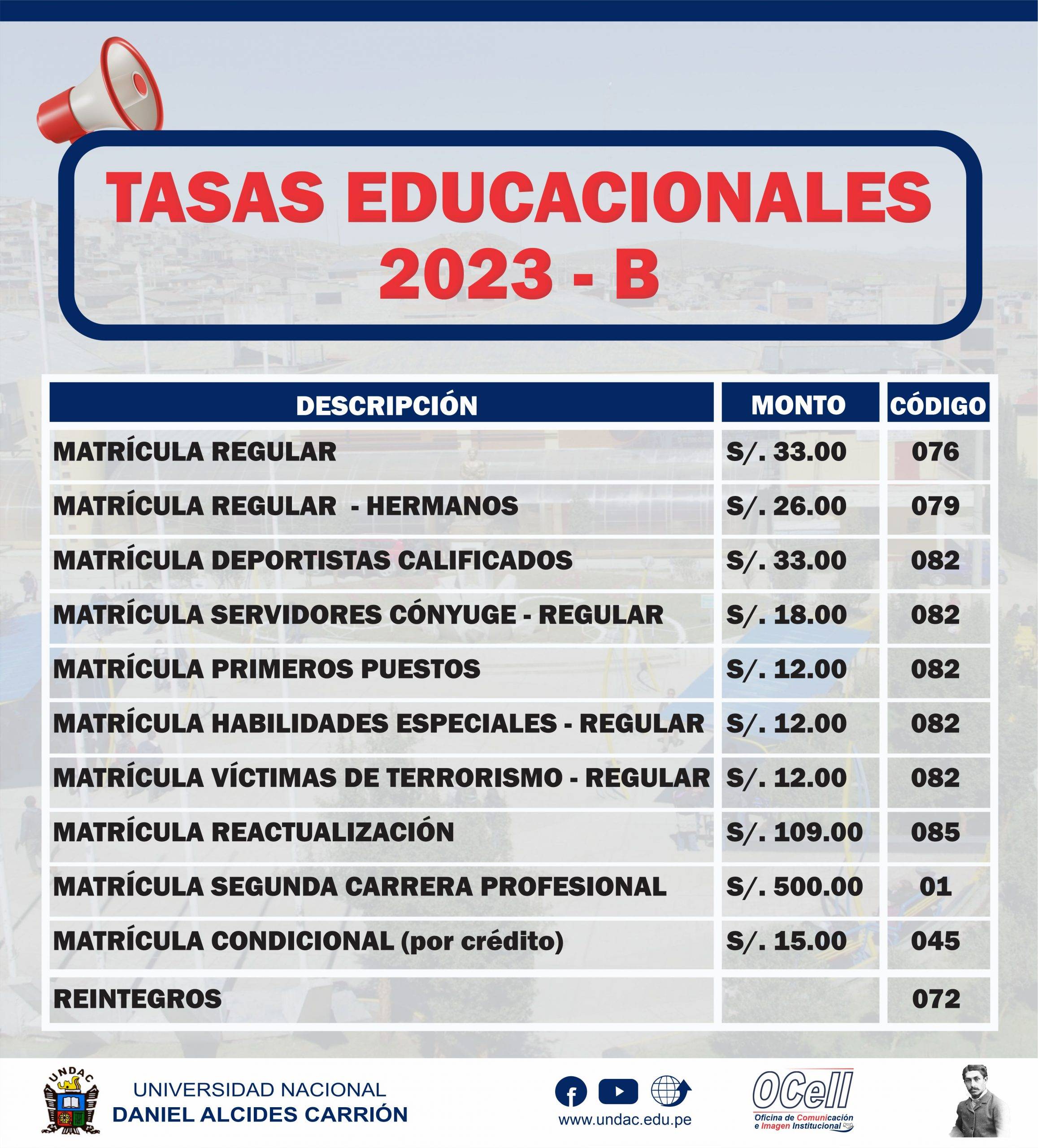 Lee más sobre el artículo TASAS EDUCACIONALES 2023B